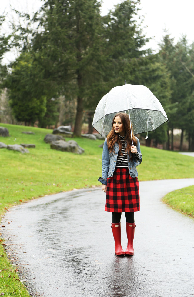 rainy day outfit